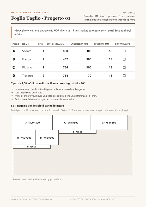 Foglio Taglio del progetto 01