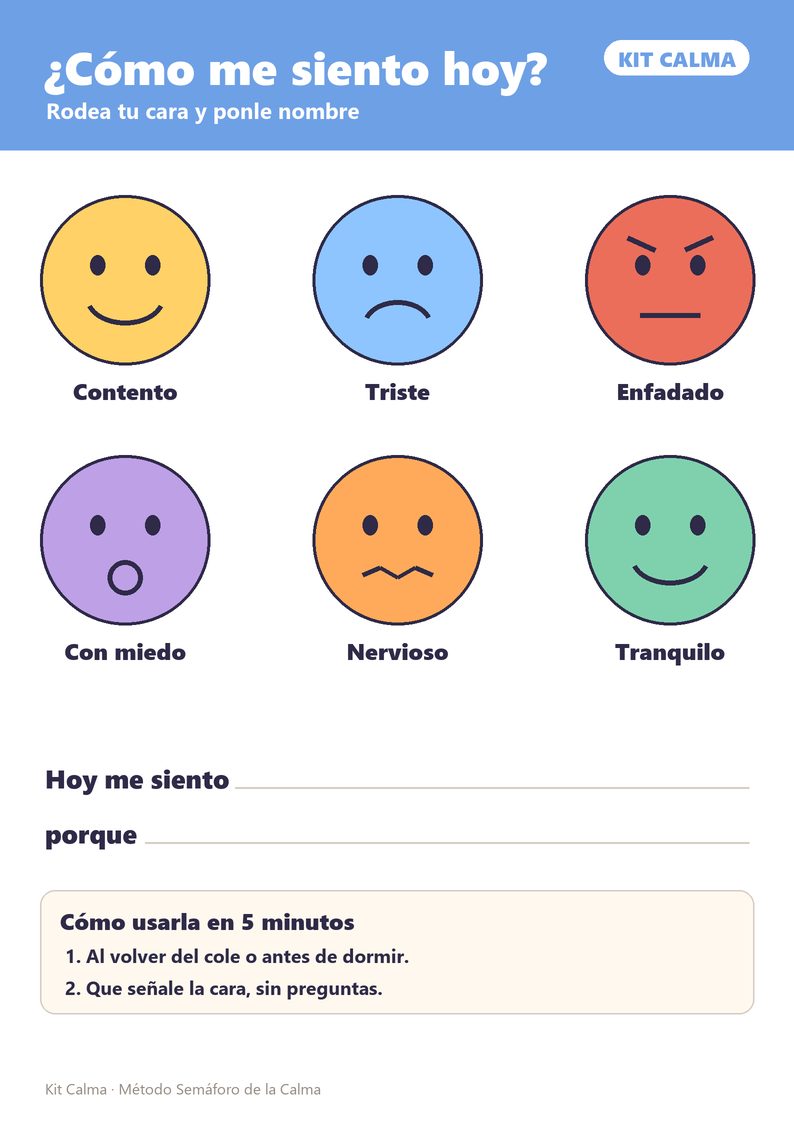 ¿Cómo me siento hoy?